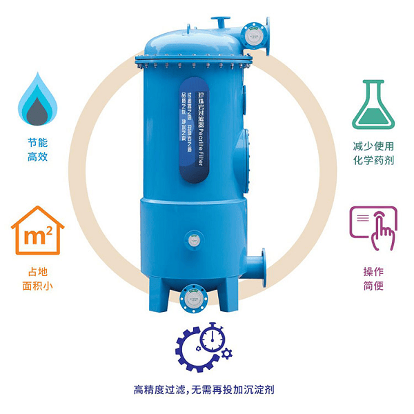 Waternics水武仕珍珠巖過濾器<strong></p>
<p>泳池設備</strong>，為何成為泳池過濾設備新寵:泳池設備